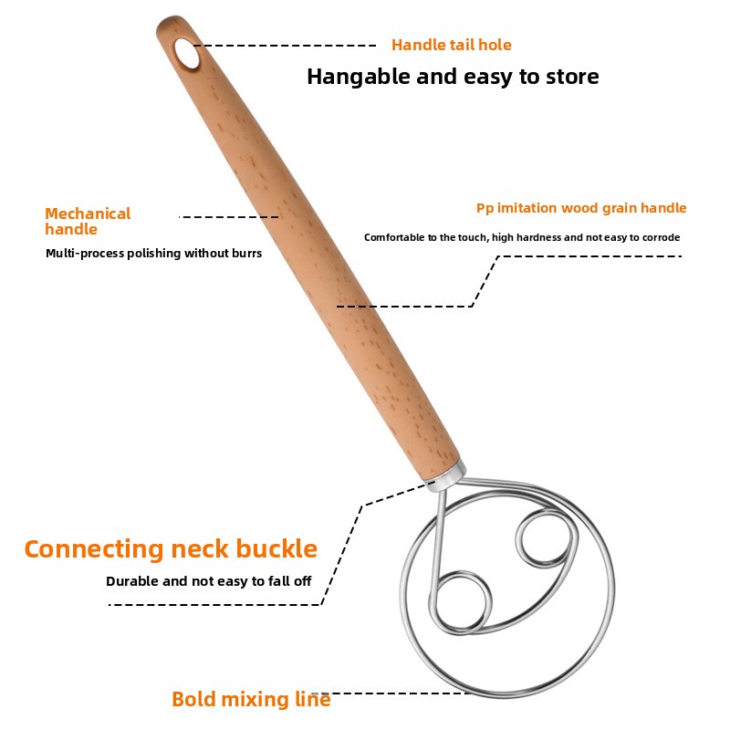 Danish Dough Whisk Stainless S - đánh giá và giá Danish Pancake Pan